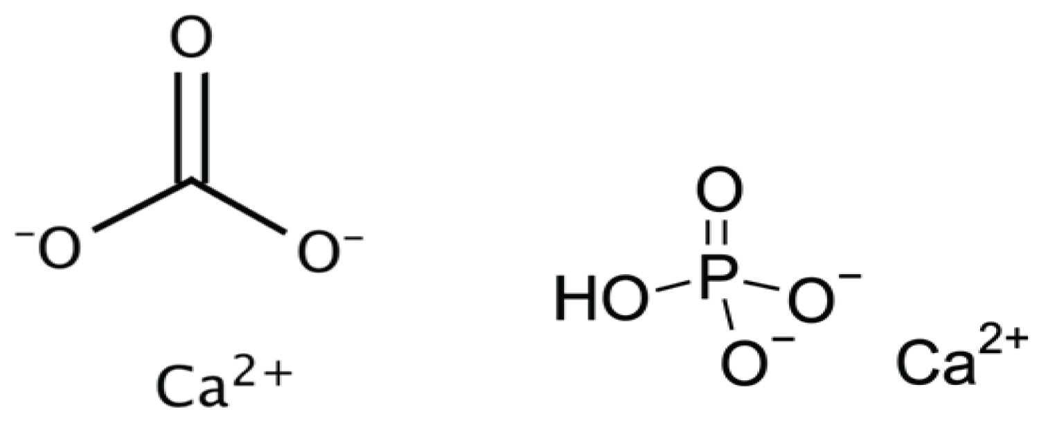 Calcium Carbonate : uses, solubility, structure